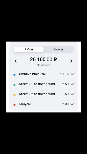 «Самое плохое, что Вы можете сделать в проекте: рано уйти или не начать»