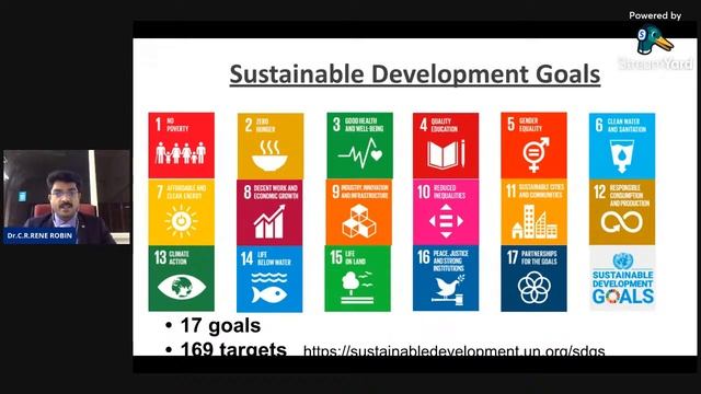 Webinar on "Sustainable Development & Business Model" | Dr.C.R.RENE ROBIN | 24SEP2021 | UN-SDGs