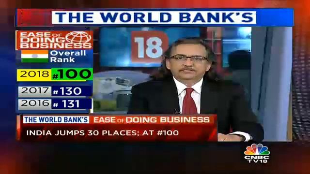 PwC's Gautam Mehra On Ease Of Doing Business in India | CNBC TV18 Exclusive