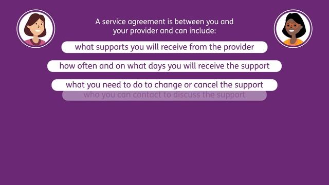 How To - What is a service agreement?