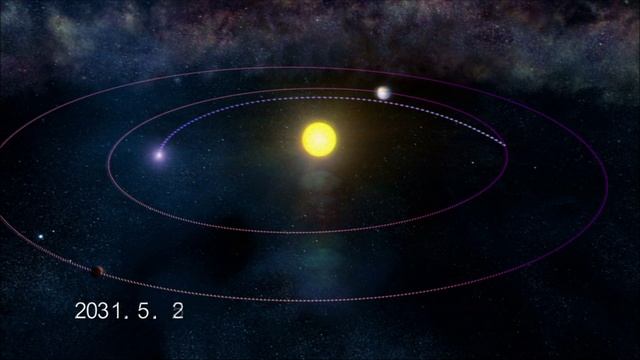Вселенная. 2 сезон. 8 серия. Космические путешествия