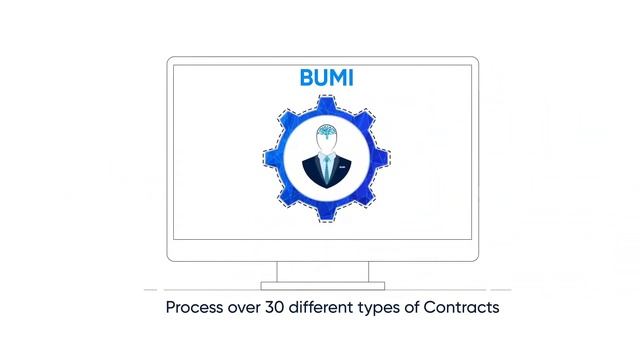 BUMI by HighIQ: Intelligent Contract Reader