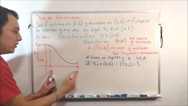 FUNCIONES CONTINUAS IV: Teorema de Weierstrass (demostracion)