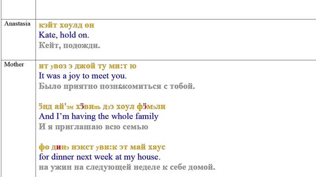 Как я учу English по фильмам. 50 оттенков серого 7 Текст#english #englishvocabulary #английский