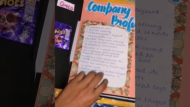 topic marketing management 🍫business studies class 12 project file 2022-23