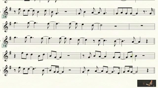 Norah Jones Don t Know Why Solo Alto Saxophone Sheet Music In Original Key_270p_360p