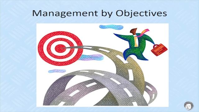 Principles Of Management - Lesson 3 Planning