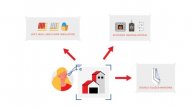 Why Tenants Love High EPC Ratings at Build To Rent Homes | buildtorent.io