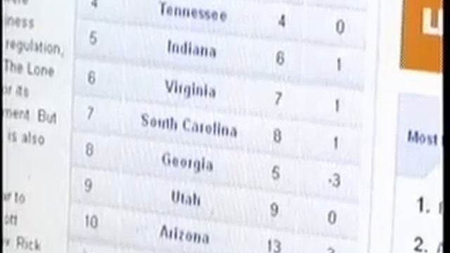 National magazine ranks Georgia for business