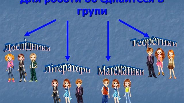 встпна вчительська презентація