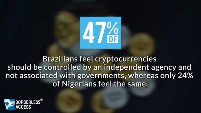 Consumer Behaviour - Cryptocurreny - Brazil