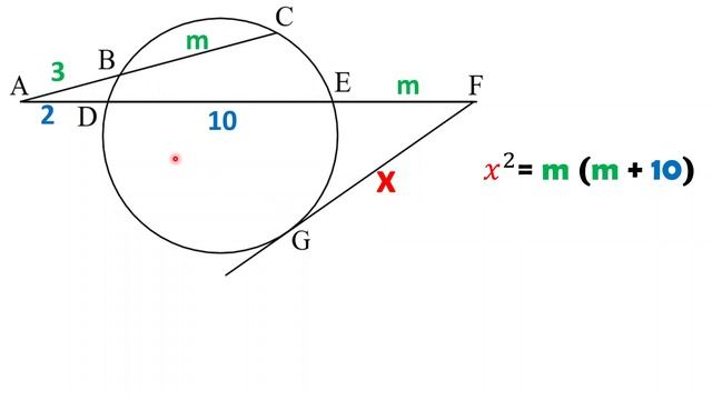 CIRCUNFERENCIA - ADMISIÓN UNI 2024 I - GEOMETRÍA