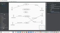 UML | Use case Diagram | sequence Diagrams | Real time Explanation | Business analyst |