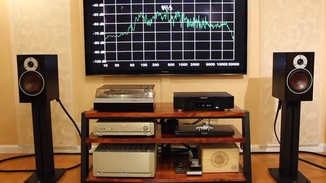 Dali Zensor 3 Bookshelf Speakers Sound Demo Pop