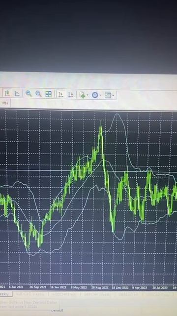 Money part 14 BstTraderintheworld