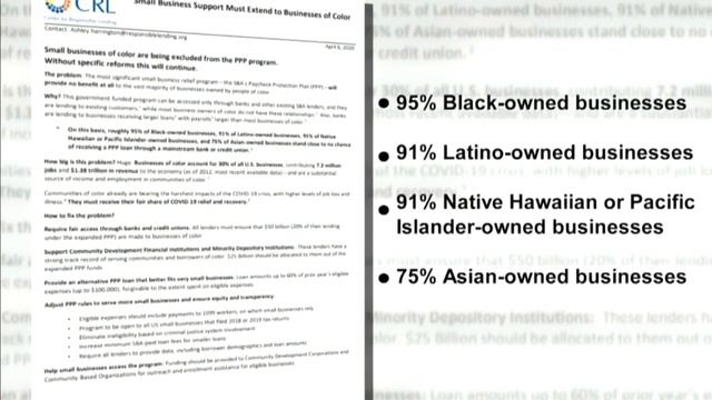 Many Minority Owned Businesses Left Out Of Small Business Administration Loan Program