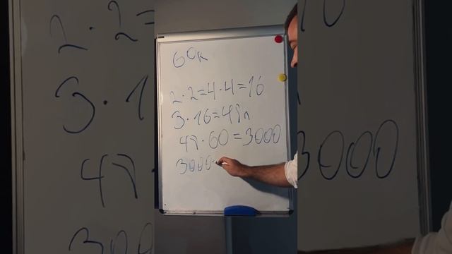 Вчера мы коснулись некоторых опасных пунктов, с которыми могут столкнуться пользователи генератора