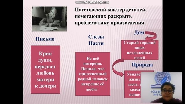 Төле би атындағы №8 гимназиясы/ Ж.Т.Шайпитенова