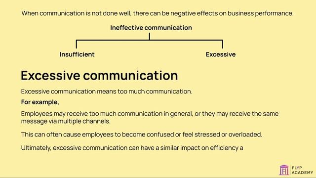 Organisational Structures [Part 2] | GCSE Business - Human Resources | Flyp Academy