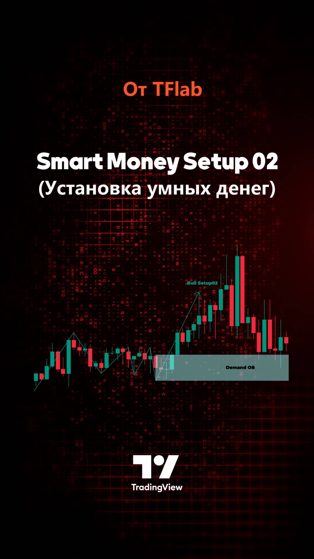 🌟 Индикатор Smart Money Setup 02 – Подтверждение смягчённого основного OB в TradingView [TFLab]