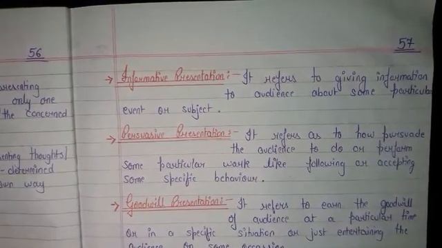 BUSINESS COMMUNICATION  (CHAPTER- 10)(PART-20)(KINDS OF PRESENTATION)