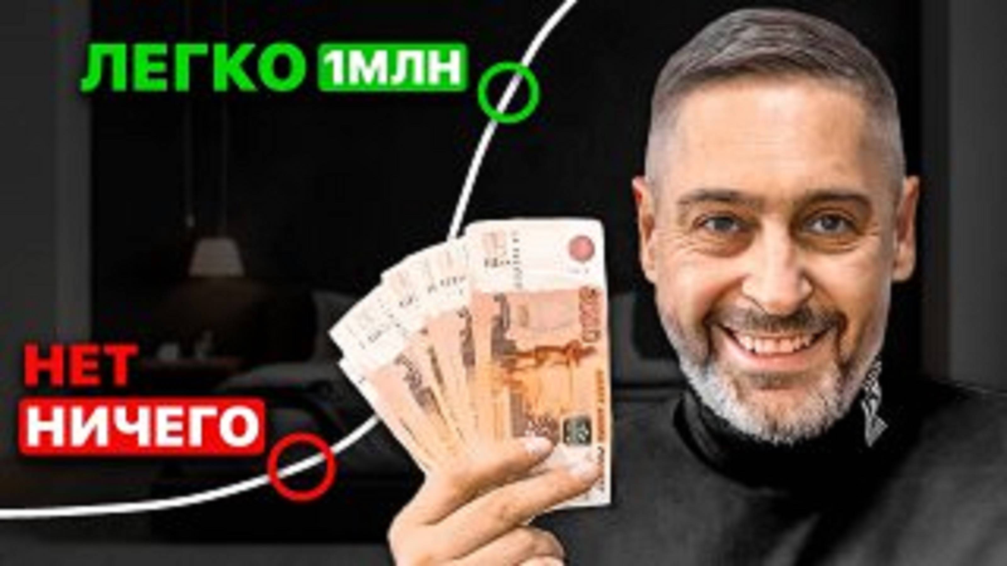 Как начать бизнес без денег и связей в 2025 году?