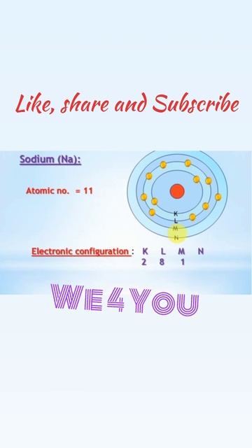 Electronic configuration and valency of sodium || #shorts