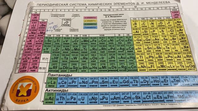 А3 1 этап РТ 2020/2021