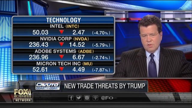 If China is playing chess, the US needs to play chess: Hector Barreto