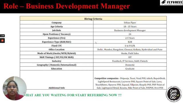 Urban Piper Hiring for Business Development Manager
