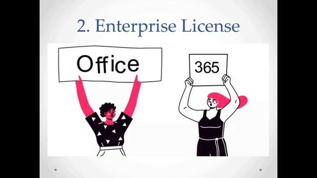 Different Office 365 Licenses & How to Pick the Right One ?