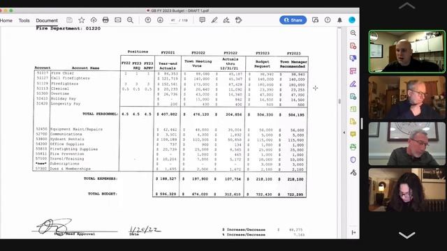 GBSB-FinCom  02.08.22