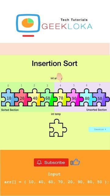 Insertion Sort Algorithm 1 Minute