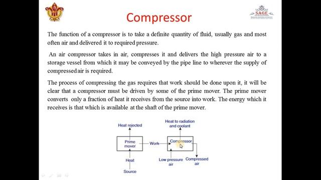 ME 603, TM,  Unit 4: Lecture 1:  Fan, Blower and Compressor  Introduction