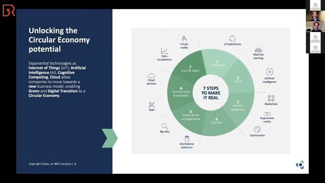 Pietro Lanza | Intesa (IBM Group) - Tech for Humans: sustainable models for Business and the World