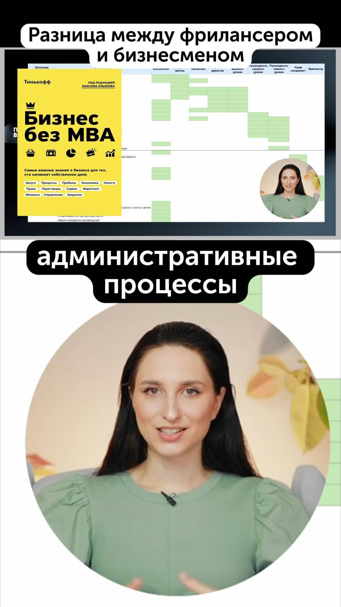 Бизнес без MBA