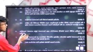 2021 A/L Business Studies | Part II Discussion | Lakshan Fernando