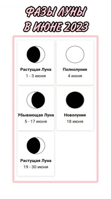ЛУННЫЙ КАЛЕНДАРЬ НА ИЮНЬ 2023 | ФАЗЫ ЛУНЫ В ИЮНЕ 2023 | КОГДА ПОЛНОЛУНИЕ В ИЮНЕ 2023