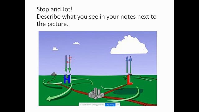 Unit 8 Lesson 2 Screencast