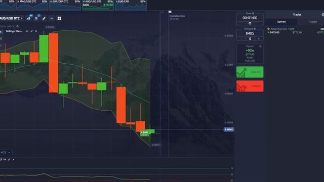 ТОРГОВЫЕ СТРАТЕГИИ ФОРЕКС на БИНАРНЫХ ОПЦИОНАХ - РАБОТАЕТ ИЛИ НЕТ?