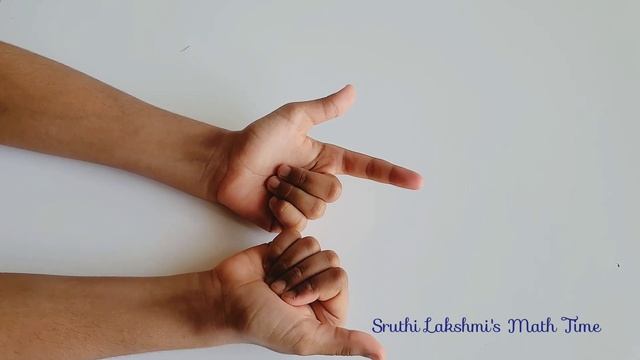 Multiplication tables 6 to 10 using fingers | Finger Multiplication | Easy Method To Remember Table