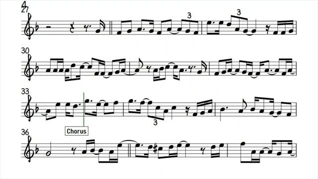 Pangarap na Bituin Alto Sax Orig Key Sheet Music Backing Track Play Along Partitura_270p_360p