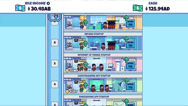 Only just seeing my income in Idle Startup tycoon