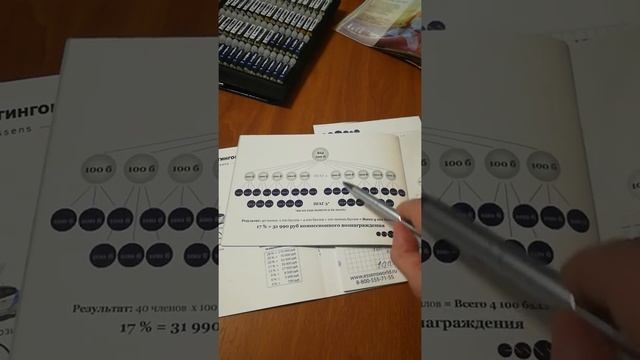 ОБУЧЕНИЕ | МАРКЕТИНГОВЫЙ ПЛАН ESSENS ИЛИ КАК ЗАРАБОТАТЬ 400 000 РУБЛЕЙ | Андрей Комаров