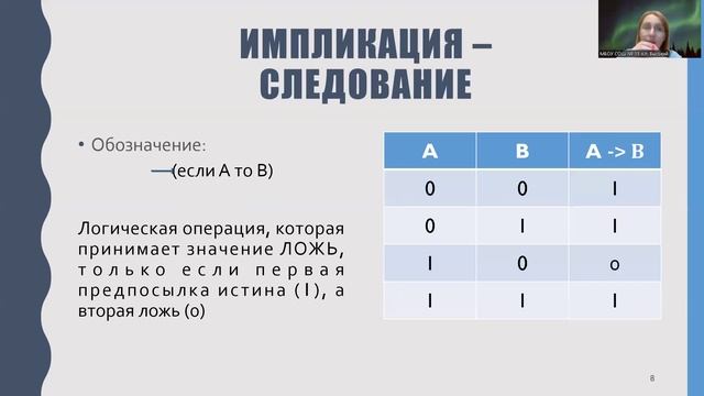 Алгбра логики_преобразования