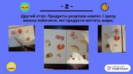 Виявлення жирів у харчових продуктах від Пархоменко Влади Гімназія 3 Дніпро