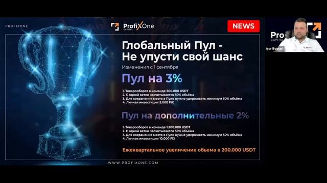 Глобальные Новости l ProfiXone Capital от 23.06.2021