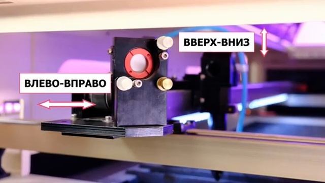 Юристировка Лазерного станка CO2