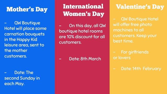 QW Boutique Hotel Business Plan