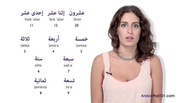 Learn Arabic - Arabic In 3 Minutes - Numbers 10-100